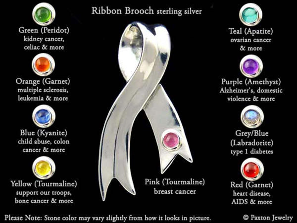 Grey Awareness Ribbon Sterling Silver Grey Awareness Ribbon Sterling Silver